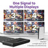 HDMI 1x4 Splitter (4K@60Hz) in Metal Casing -Black