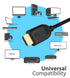 HDMI to HDMI 30AWG High Speed HDMI Cable with Ethernet (4K Resolution, Supports 3D)